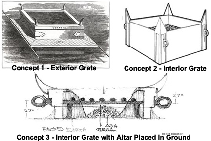 Three concepts of grate location on Bronze Altar
