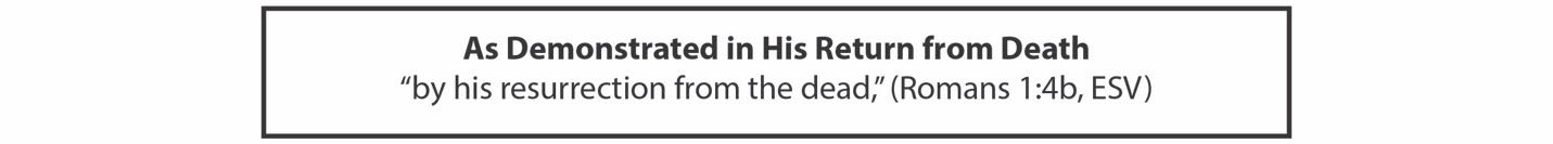 As demonstrated in His return from death